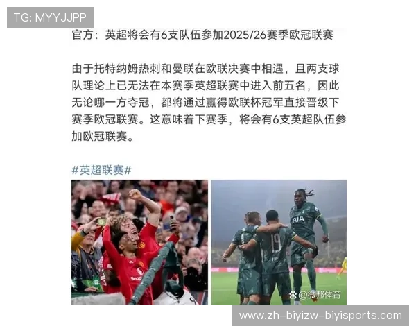 2018年欧冠英超球队的表现与突破