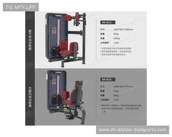 酒店健身房器材配置及尺寸规范