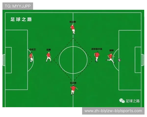 足球比赛的战术执行力与团队协作分析